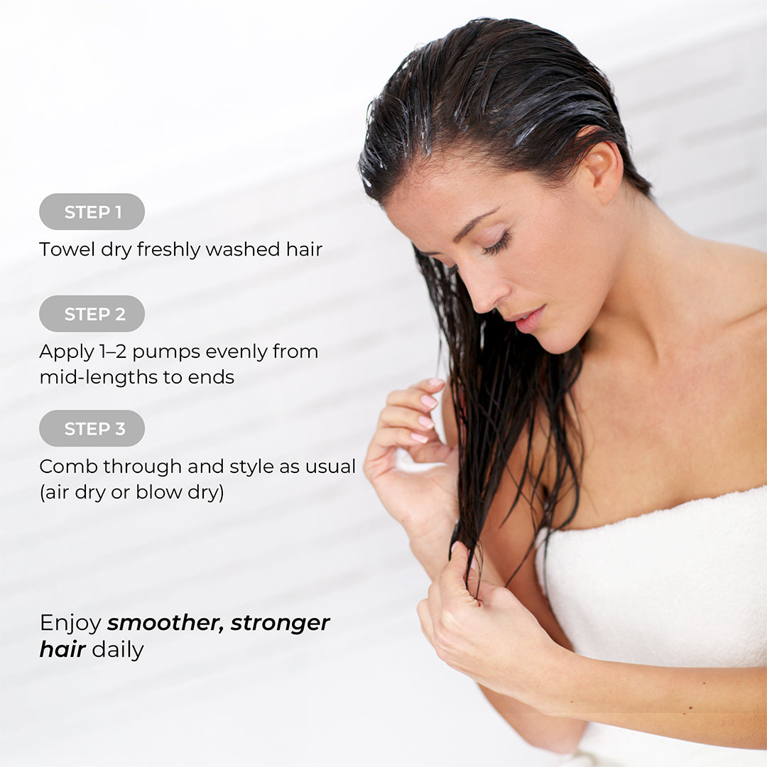 Multi-Peptide_Hair_Serum_Infrographic how to use